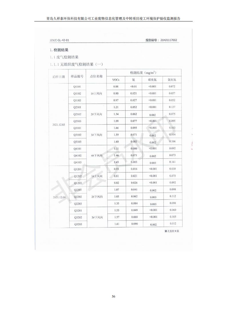 環保驗收報告_56.jpg