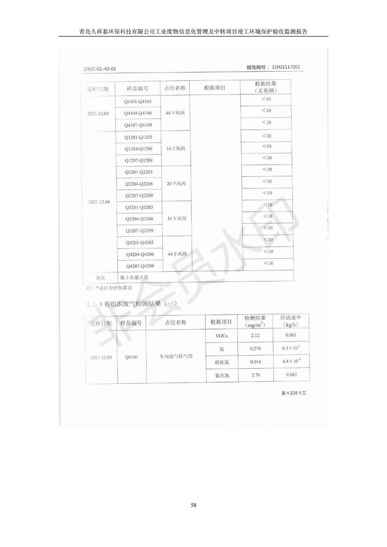 環保驗收報告_58.jpg