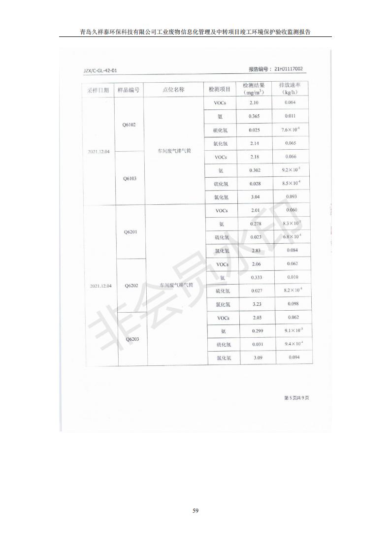 環保驗收報告_59.jpg