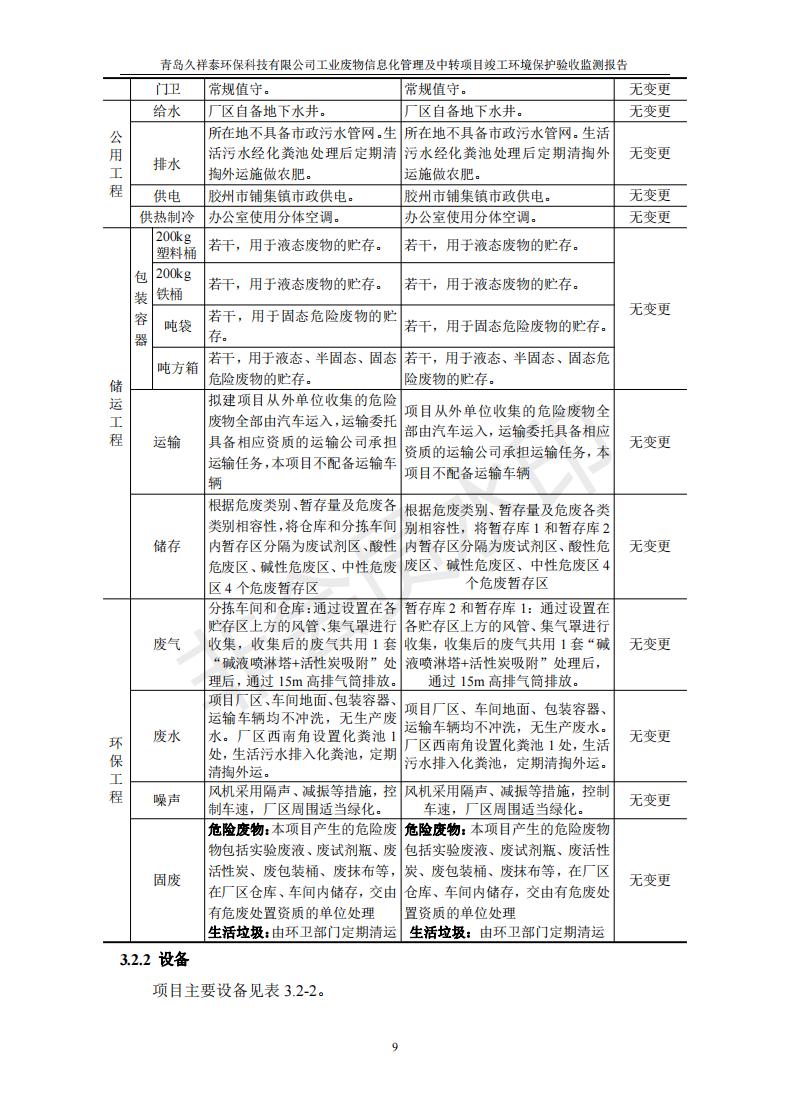 環保驗收報告_09.jpg