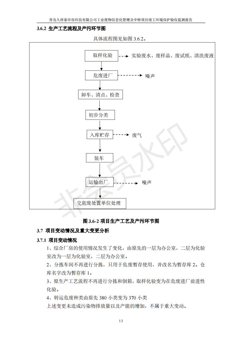 環保驗收報告_13.jpg