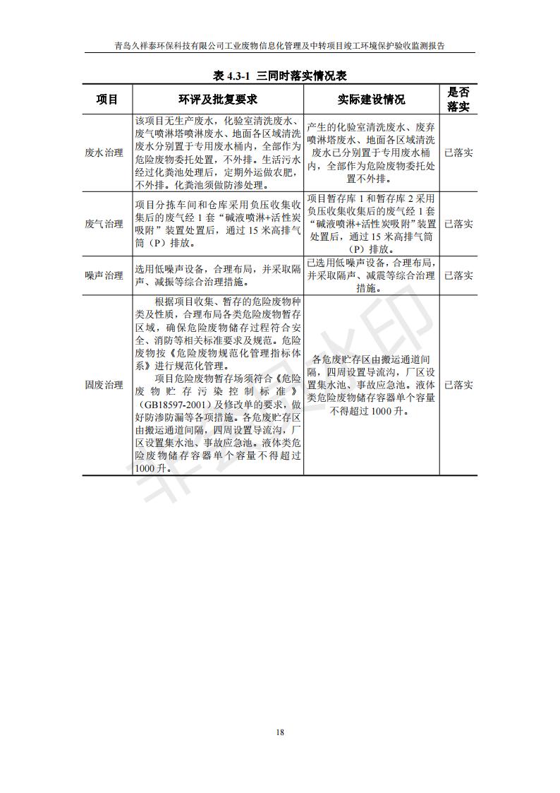 環保驗收報告_18.jpg