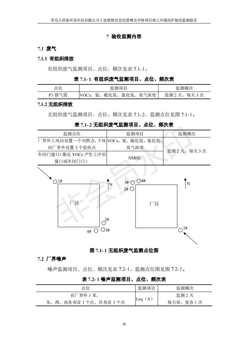 環保驗收報告_30.jpg