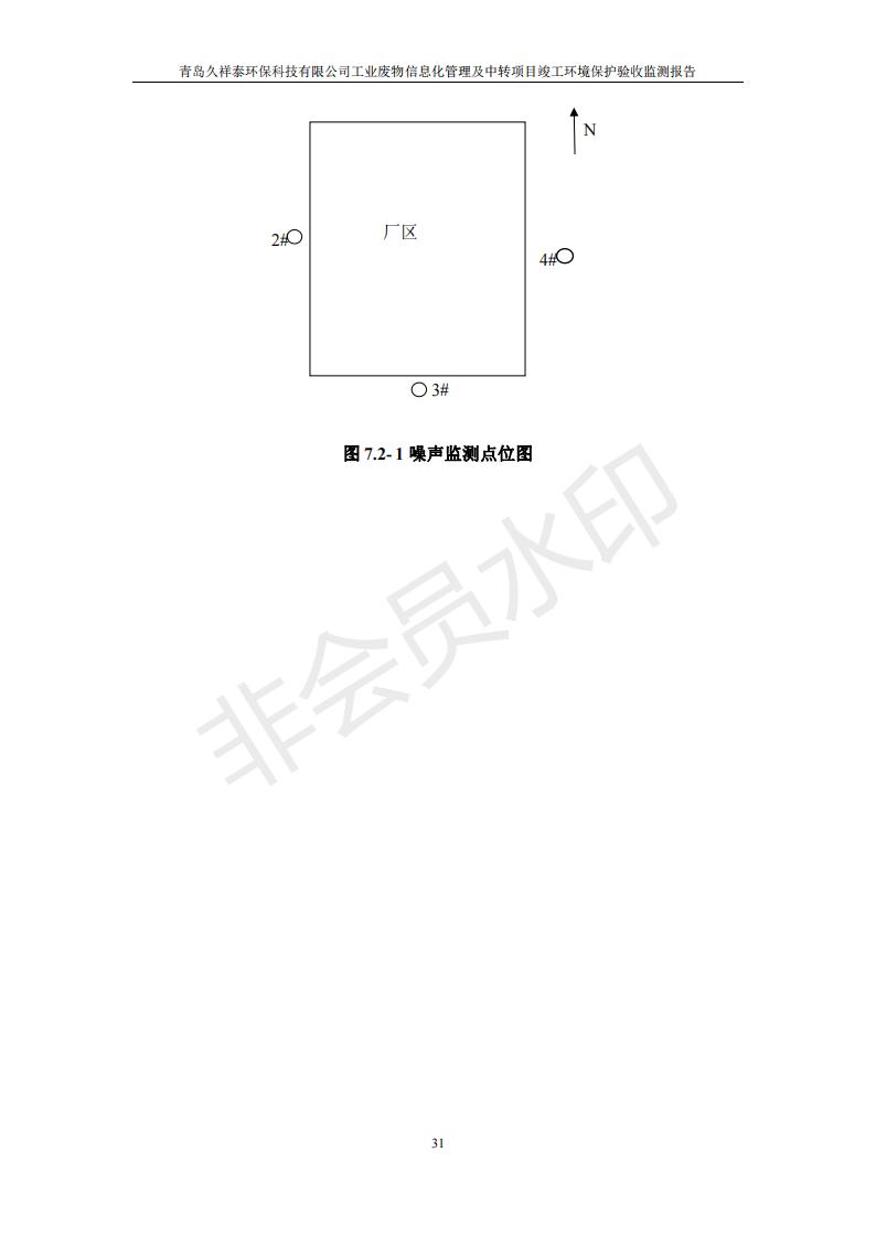 環保驗收報告_31.jpg