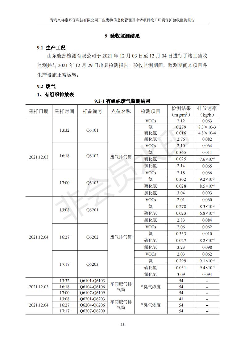 環保驗收報告_33.jpg