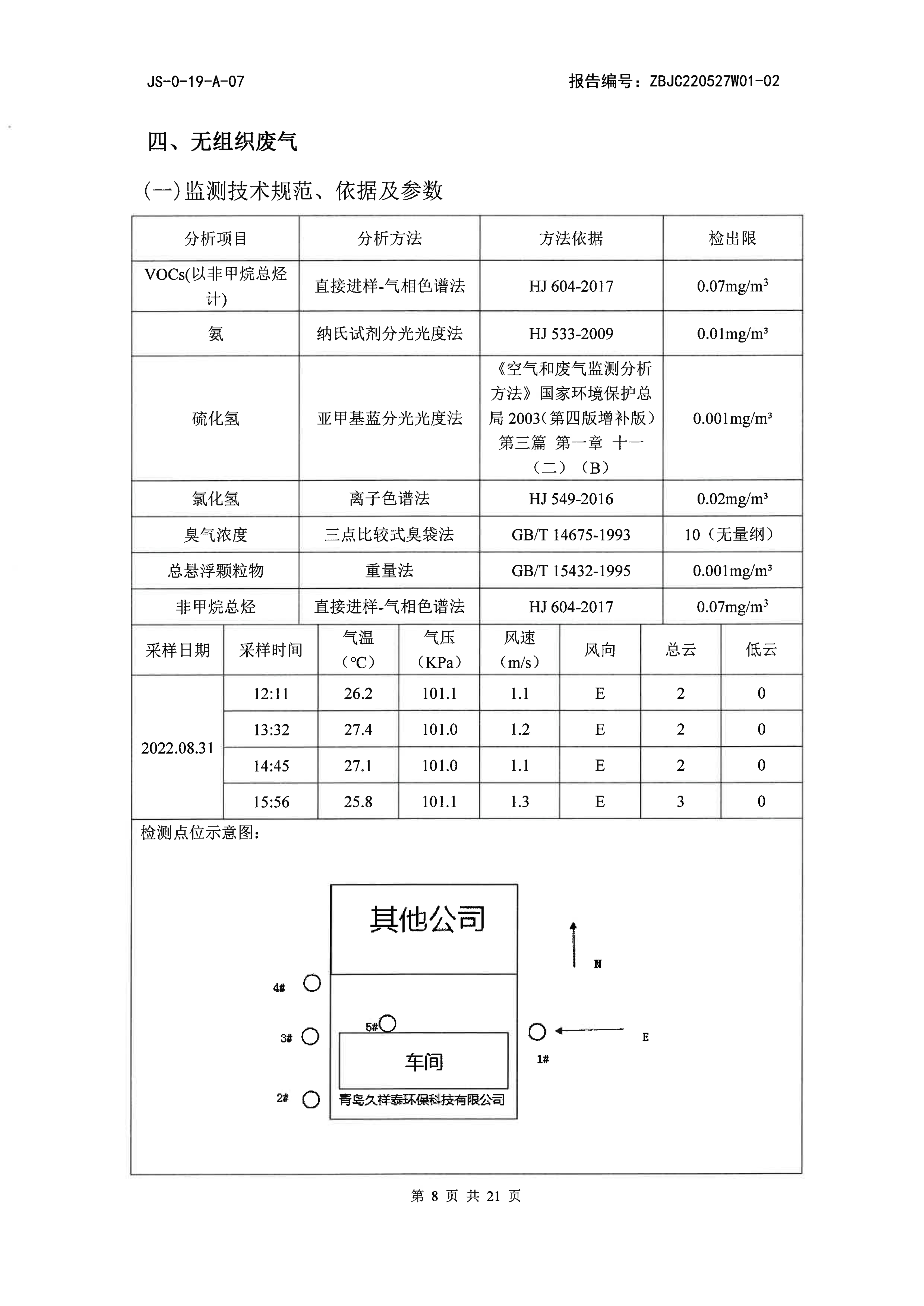 久祥泰下半年廢氣地下水_8.jpg