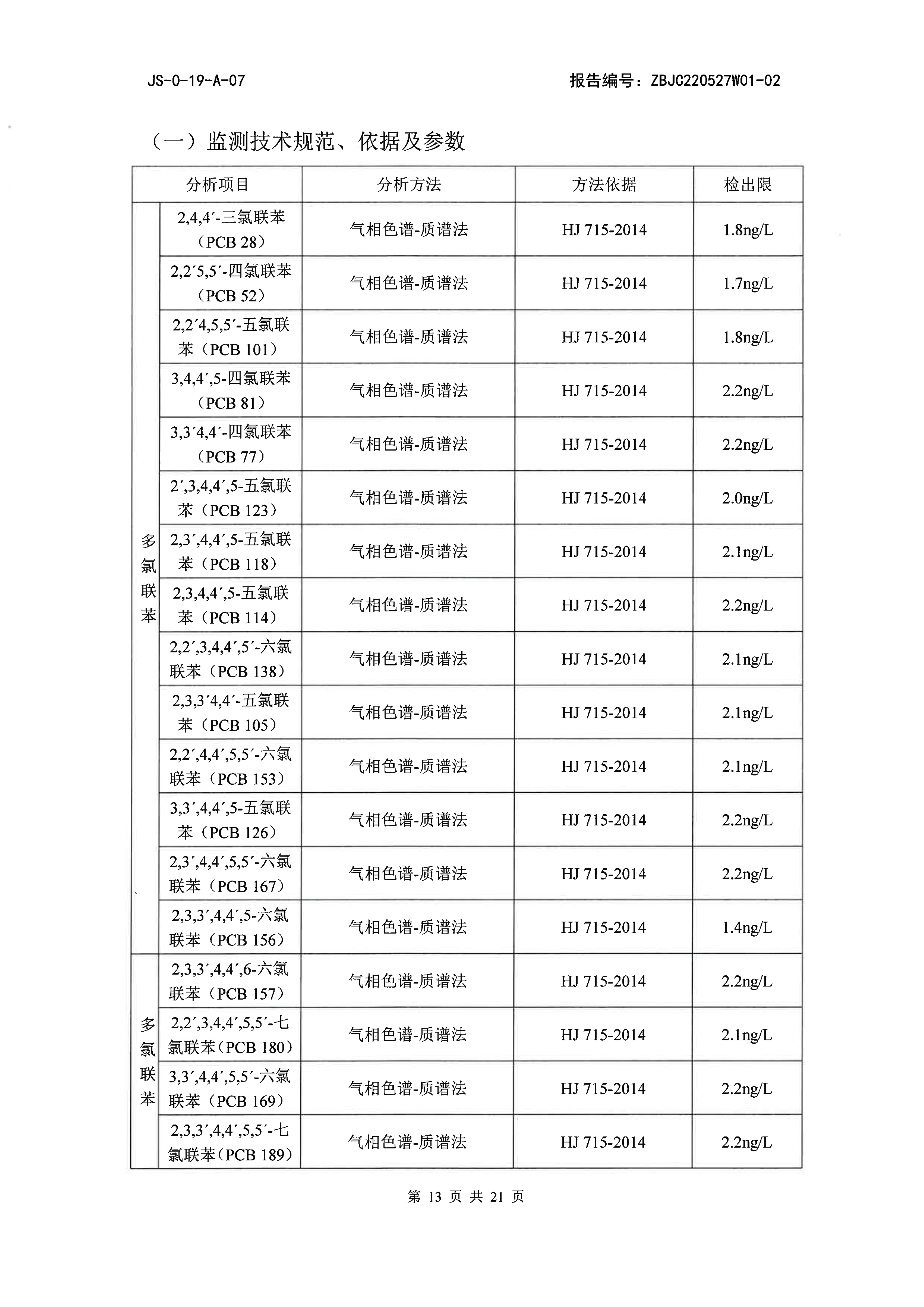 久祥泰下半年廢氣地下水_13.jpg